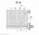 Fig. 08 - Semiconductor memory device having pads of varying widths