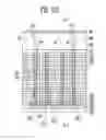 Fig. 20 - Semiconductor memory device having pads of varying widths