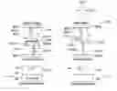 Fig. 01 - Integrated circuit comprising an antifuse structure and method of realizing