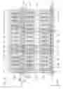 Fig. 05 - Semiconductor device and method of manufacturing semiconductor device