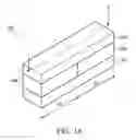 Fig. 02 - Fin field effect transistor (FinFET) device structure