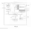 Fig. 09 - Memory devices and systems having reduced bit line to drain select gate shorting and associated methods
