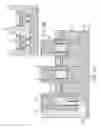 Fig. 06 - Method to form air-gap spacers and air-gap spacer-containing structures