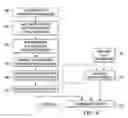Fig. 07 - Analog floating-gate atmometer