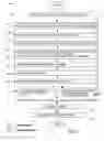 Fig. 07 - Process for automatic assembly of photovoltaic panels