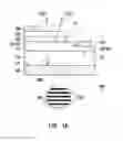 Fig. 02 - LIGHT EMITTING DIODE