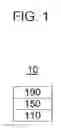Fig. 02 - Method of manufacturing organic light-emitting device