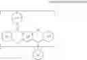 Fig. 71 - Organic compound, and mixture, formulation and organic device comprising the same