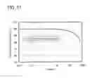 Fig. 49 - Heterocyclic compound, light-emitting element, light-emitting device, electronic device, and lighting device