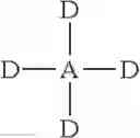 Fig. 20 - Organic electroluminescent element and electronic device