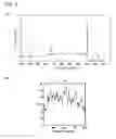 Fig. 06 - LIGHT EMITTING ELEMENT AND METHOD OF MANUFACTURING LIGHT EMITTING ELEMENT