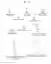 Fig. 07 - Organic luminescence display device and method of manufacturing the same