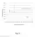 Fig. 08 - Low Temperature Atmospheric Pressure Atomic Layer Deposition (ALD) of Graphene on Stainless Steel Substrates as BPP Coating