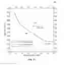 Fig. 71 - Battery pack