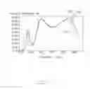 Fig. 08 - Antenna structure and wireless communication device using same