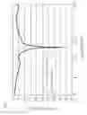 Fig. 09 - Antenna for wave communication
