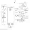 Fig. 01 - Power management transfer system and method