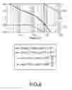 Fig. 07 - AC to DC power converter and associated electrical grid