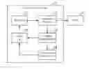 Fig. 01 - Power source apparatus supplying power to load