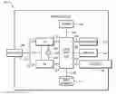 Fig. 01 - Gain control method for a broadband inductorless low noise amplifier