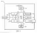 Fig. 02 - Gain control method for a broadband inductorless low noise amplifier