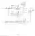 Fig. 02 - Input buffer circuit