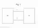 Fig. 02 - Communication between integrated circuits