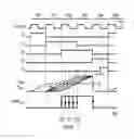 Fig. 07 - High linearity phase interpolator