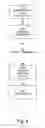 Fig. 06 - Compression and/or encryption of a file