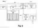 Fig. 05 - Program flow monitoring for deterministic firmware functions