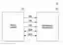 Fig. 01 - Bit-flipping LDPC decoding algorithm with hard channel information