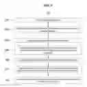 Fig. 06 - Bit-flipping LDPC decoding algorithm with hard channel information