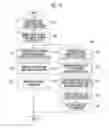Fig. 08 - Semiconductor memory device performing randomization operation