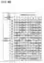 Fig. 09 - DATA PROCESSING SYSTEM AND DATA PROCESSING APPARATUS