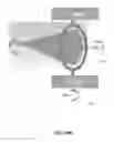Fig. 48 - Method and apparatus for coupling an antenna to a device