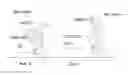 Fig. 01 - Channel state information report of high-speed moving user equipment
