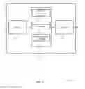 Fig. 06 - Beam management for various levels of beam correspondence