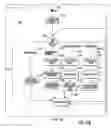 Fig. 43 - Optical fiber-based distributed antenna systems, components, and related methods for calibration thereof