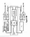 Fig. 07 - PAM4 transceivers for high-speed communication