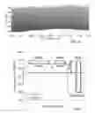 Fig. 07 - Comb-assisted cyclostationary analysis