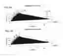 Fig. 08 - Comb-assisted cyclostationary analysis