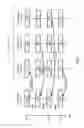 Fig. 06 - Communication apparatus and reference signal receiving method