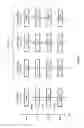 Fig. 09 - Communication apparatus and reference signal receiving method