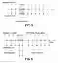 Fig. 06 - Auto-tuning reliability protocol in pub-sub RTPS systems
