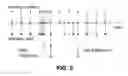 Fig. 08 - Auto-tuning reliability protocol in pub-sub RTPS systems