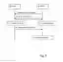 Fig. 08 - Network node, user device and methods thereof