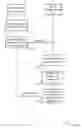 Fig. 01 - On-demand time-interleaving
