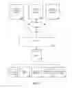 Fig. 09 - Advanced retry mechanism for transmitting large datasets