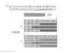 Fig. 20 - Wireless communication terminal and wireless communication method for multi-user concurrent transmission