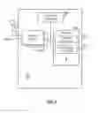 Fig. 09 - Efficient handling of control subbands in multiple component carrier configurations